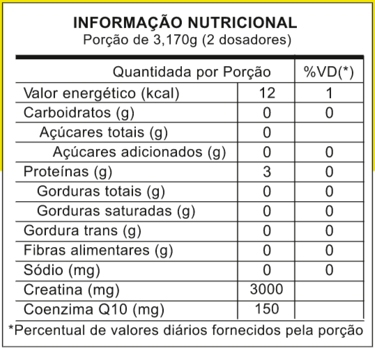 tabela nutricional creatina com coenzima q10