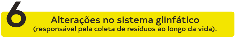 falta de coenzima sistema imonologico