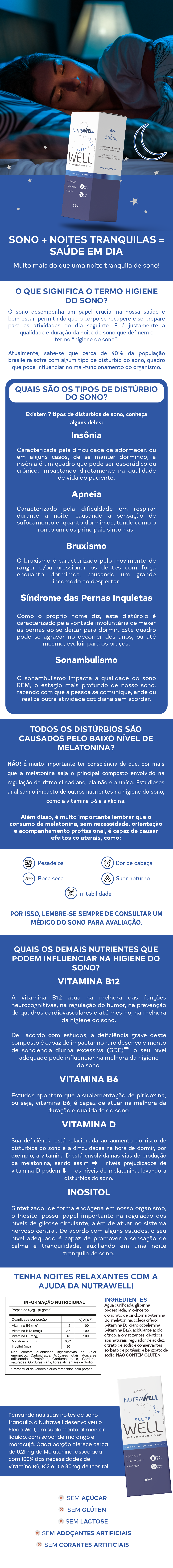 Distúrbios do sono e as características da Melatonina e demais componentes da fórmula Sleep Well Nutrawell